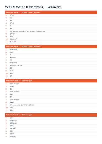docx, 19.05 KB