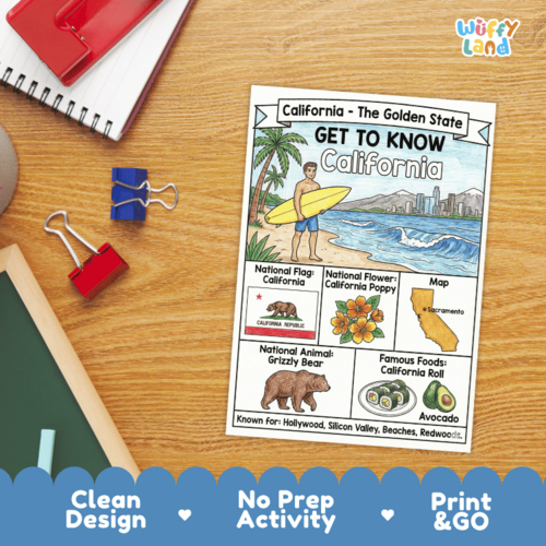 California Geography Coloring Poster | State Facts & Symbols | Teaching ...