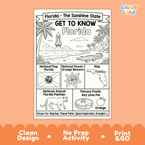Georgia Geography Coloring Poster | State Facts & Symbols | Teaching ...