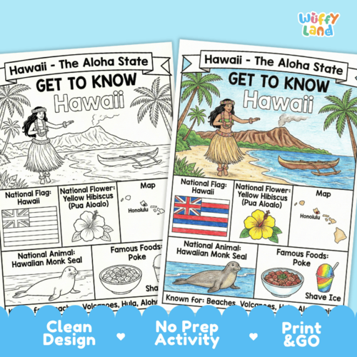 Hawaii Geography Coloring Poster | State Facts & Symbols | Teaching ...