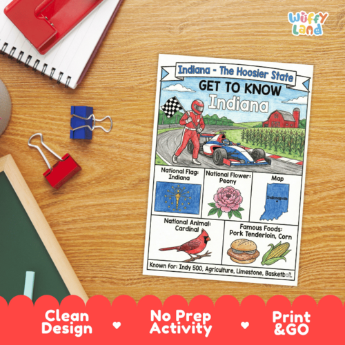 Indiana Geography Coloring Poster | State Facts & Symbols | Teaching ...