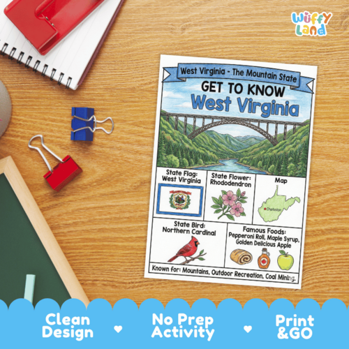 West Virginia Geography Coloring Poster | State Facts & Symbols ...