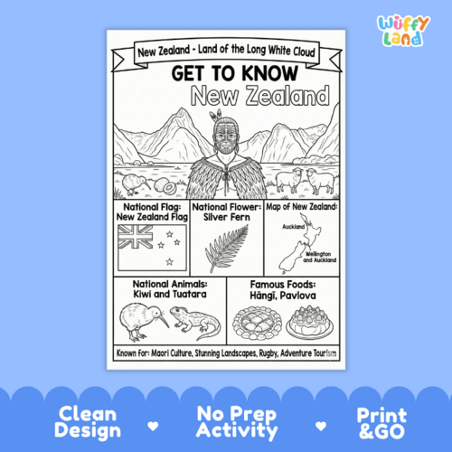 New Zealand Geography Coloring Poster | Country Facts for Kids ...