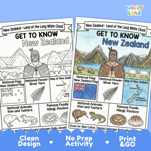 New Zealand Geography Coloring Poster | Country Facts for Kids ...