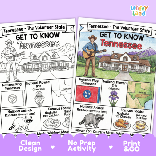 Tennessee Geography Coloring Poster | State Facts & Symbols | Teaching ...