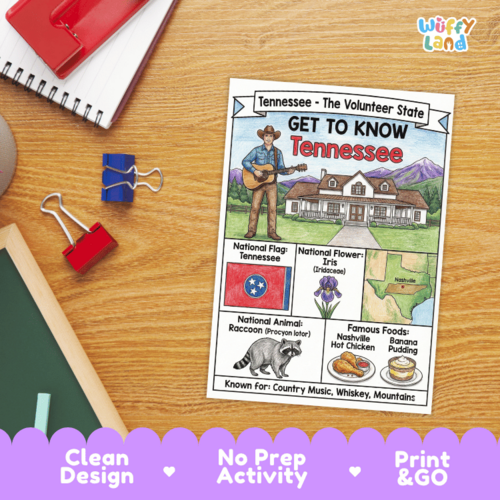 Tennessee Geography Coloring Poster | State Facts & Symbols | Teaching ...