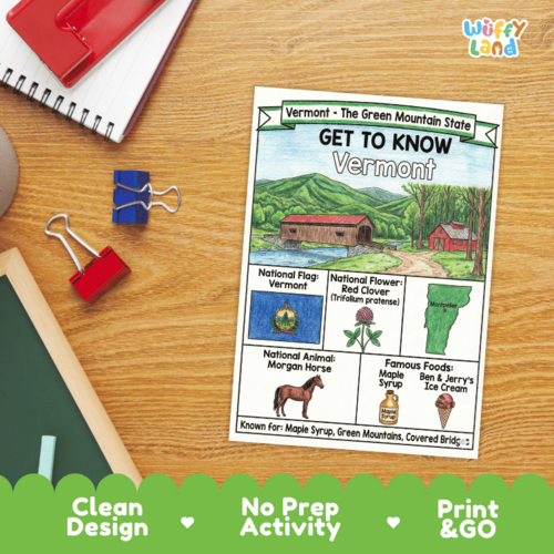 Vermont Geography Coloring Poster | U.S. State Facts Worksheet ...