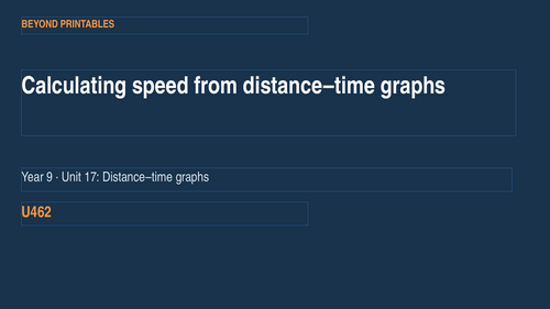 Speed from Distance–Time Graphs | Year 9 Maths | Differentiated ...