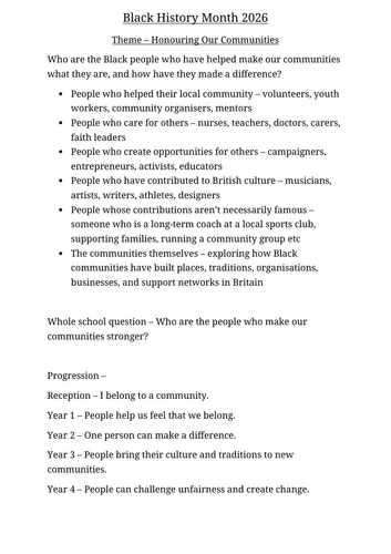 Black History Month 2026 Primary | Teaching Resources