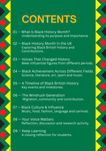 Black History Month 2026 | Teaching Resources
