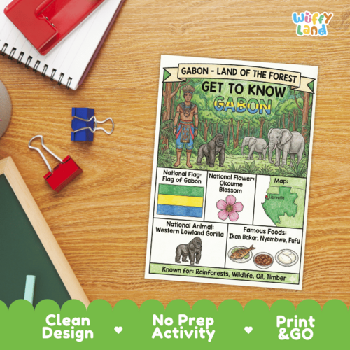 Gabon Geography Coloring Poster | Country Facts & Culture | Teaching ...