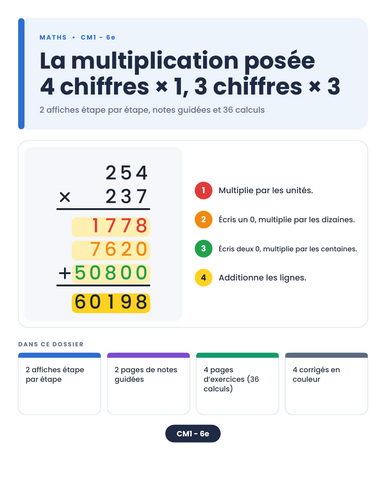 French Long Multiplication: 4-Digit, 3-Digit | Teaching Resources