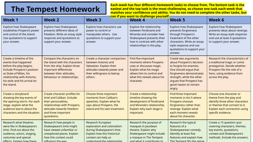 The Tempest Homework