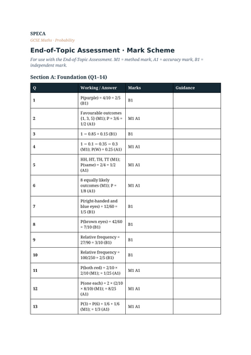 docx, 9.96 KB