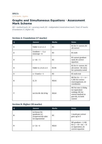 docx, 9.9 KB