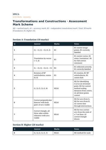 docx, 9.92 KB
