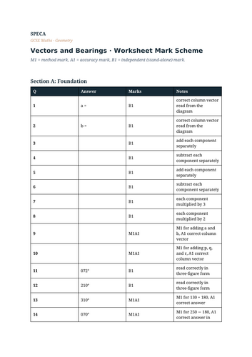 docx, 10.05 KB