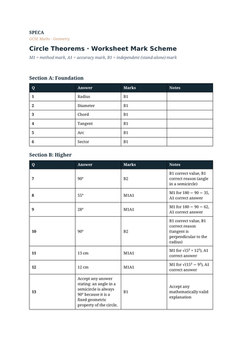 docx, 9.96 KB