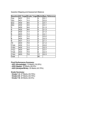 pdf, 152.72 KB