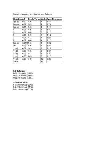 pdf, 113.75 KB