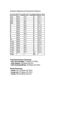 pdf, 109.28 KB