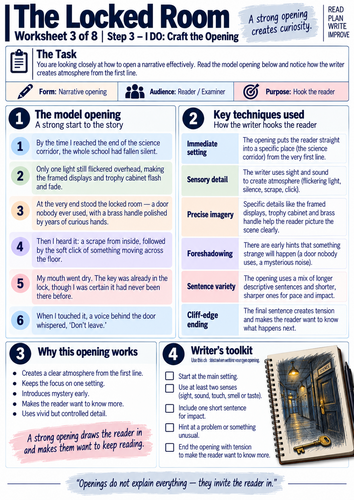 GCSE Creative Writing The Locked Room | Imaginative Writing & Narrative Suspense Pack
