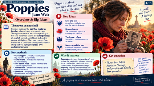 AQA GCSE English Literature – Poppies by Jane Weir | Power & Conflict Poetry Revision Pack