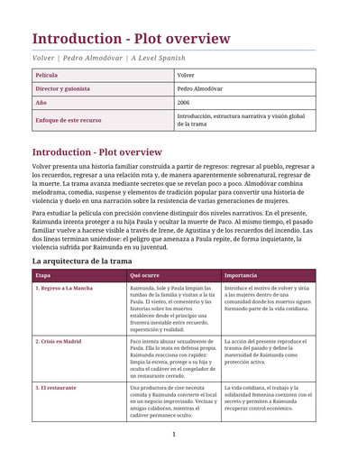 docx, 48.73 KB