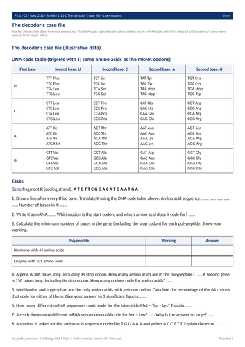 pdf, 56.63 KB