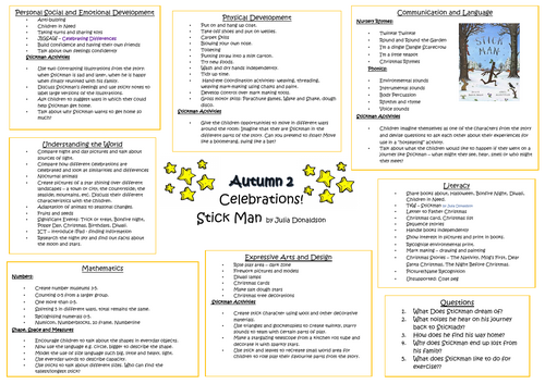 pdf, 167.31 KB