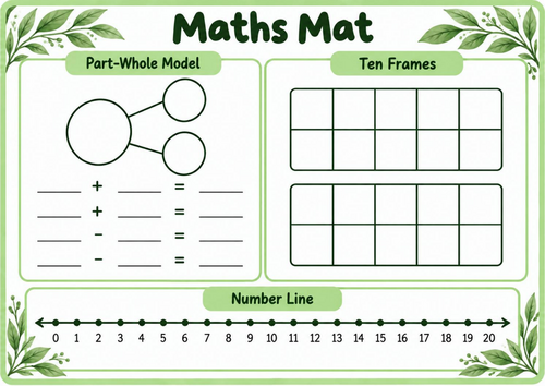 Year 1 Maths Mats: Part-Whole Models, Fact Families and Number Lines to ...