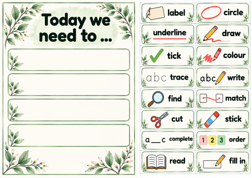KS1 Visual Instruction Cards & I Must, I Should, I Could Classroom ...