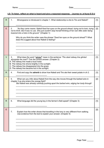 'Journey to Jo'burg' Comprehension (Y5/6) | Teaching Resources