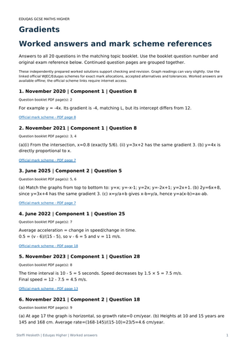 Eduqas GCSE Maths Higher: Gradients Exam Questions | 2020-2025 ...