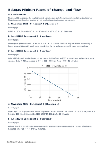 Eduqas GCSE Maths Higher: Rates of change and flow Exam Questions ...