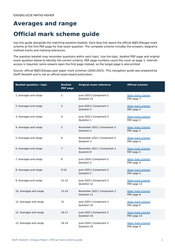 Eduqas GCSE Maths Higher: Averages and range Exam Questions | 2020-2025 ...