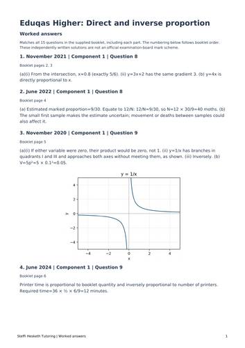 Eduqas GCSE Maths Higher: Direct and inverse proportion Exam Questions ...