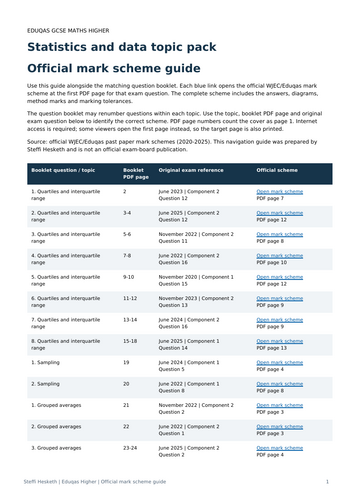 Eduqas GCSE Maths Higher: Statistics and data topic pack Exam Questions ...
