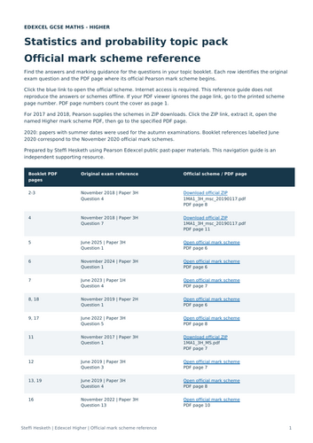 Edexcel GCSE Maths Higher: Statistics and probability topic pack Exam ...