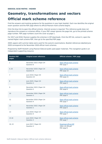 Edexcel GCSE Maths Higher: Geometry, transformations and vectors Exam ...