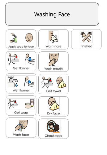 Personal Hygiene SEND Activities | Social Stories, Visuals ...