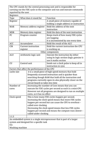 docx, 32.22 KB