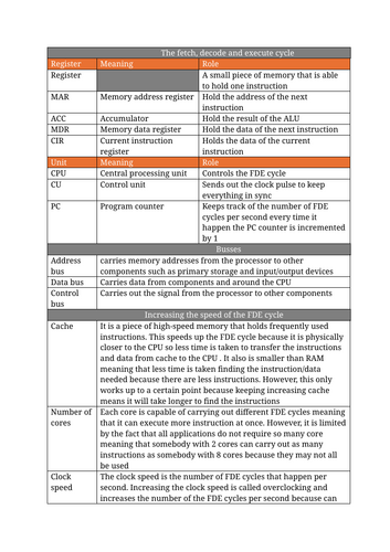 docx, 15.94 KB