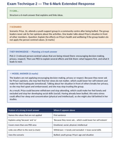 R032 Principles of Care in Health and Social Care – 64-Page Exam Revision Booklet | Exam Practice