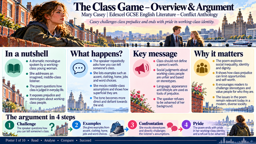 Edexcel GCSE English Literature – The Class Game by Mary Casey | Conflict Poetry Visual Revision