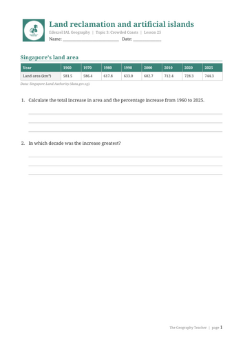 Land reclamation and artificial islands – Edexcel IAL Geography ...
