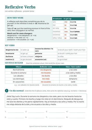 Spanish Reflexive Verbs: Conti-Style Grammar Worksheet + Answers ...