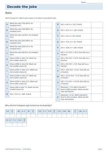 Ratio | GCSE Decode the Joke + Answers | Teaching Resources
