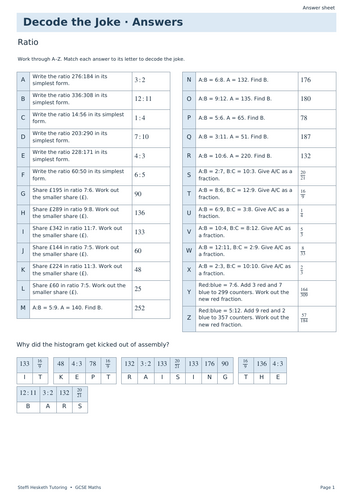 Ratio | GCSE Decode the Joke + Answers | Teaching Resources