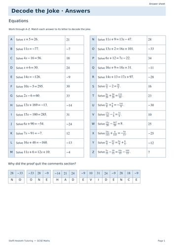 Equations | GCSE Decode the Joke + Answers | Teaching Resources